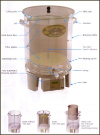 electric beer brewing system